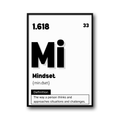 Plakat motywacyjny „Mindset” – inspiracja do działania i realizacji celów