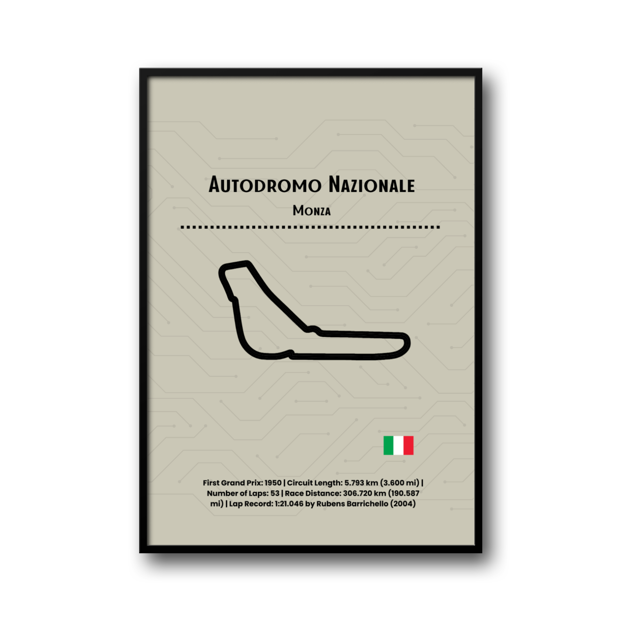 Plakat Monza F1 – Tor Wyścigowy Włochy | Formula 1 Poster | Dekoracja Ścienna